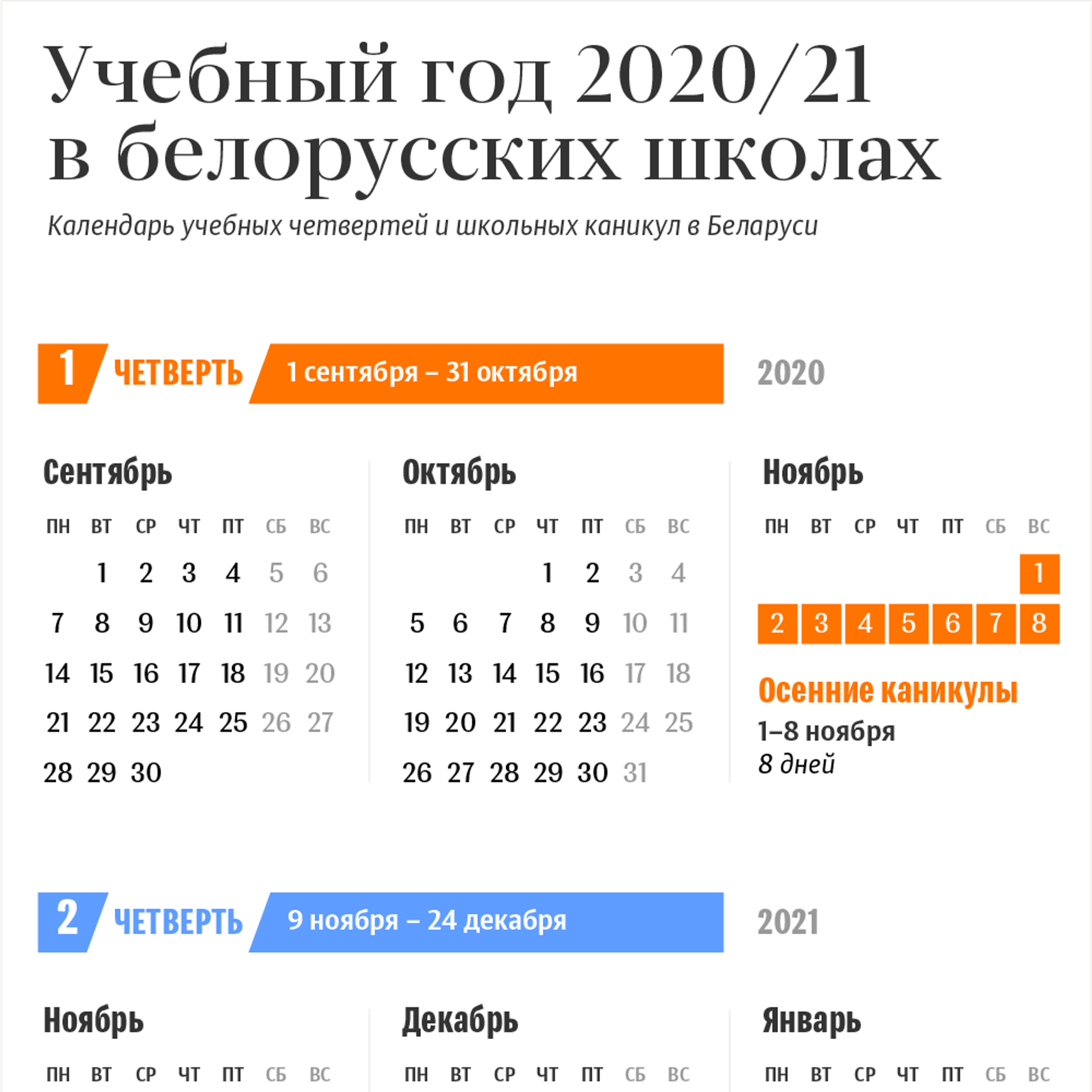 У белорусских школьников начинаются каникулы - Sputnik Беларусь, 1920, 26.03.2021