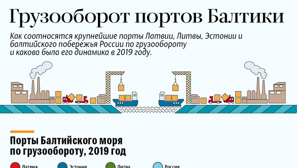 Грузооборот портов восточной Балтики - Sputnik Беларусь