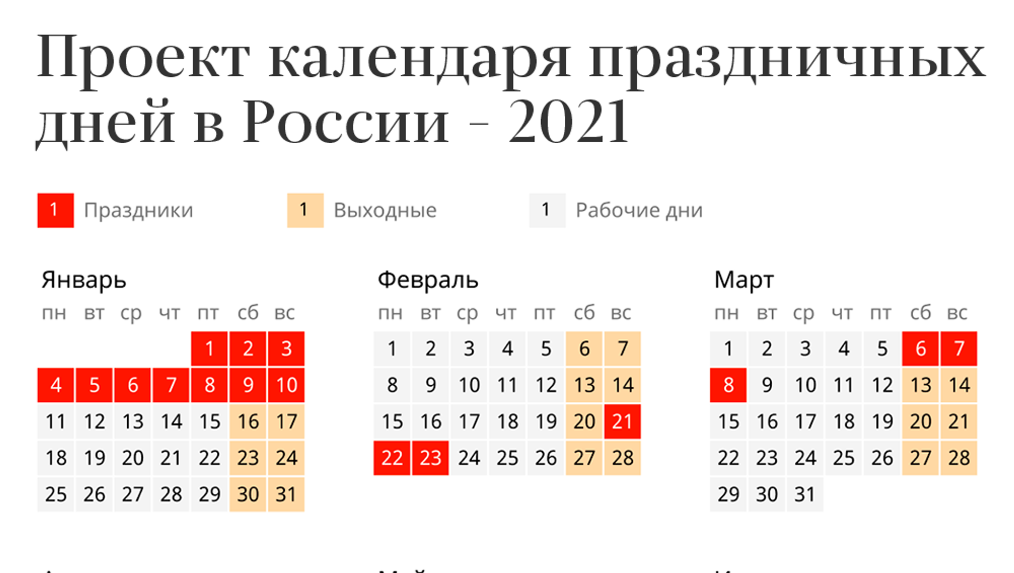 Календарь выходных. Рабочие и праздничные дни. Рабочие дни в марте. Праздники в марте.