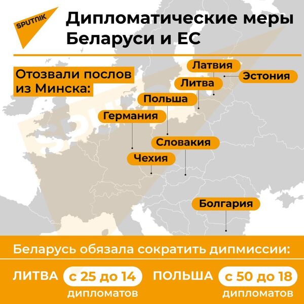 Дипломатически меры Беларуси и ЕС - Sputnik Беларусь