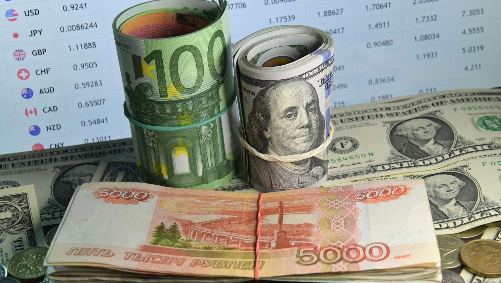 Доллар евро европа. Доллары в рубли. Доллар и евро. Доллар евро рубль. ГАЗ доллар.