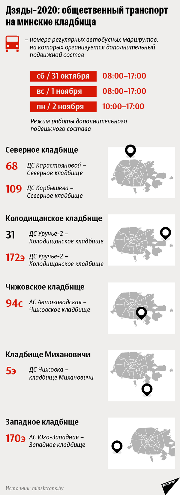В Беларуси скоро Дзяды: как будет ходить транспорт на минские кладбища - Sputnik Беларусь