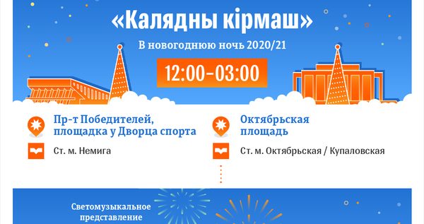 Праздничные гулянья и работа общественного транспорта в новогоднюю ночь 2020/21 в Минске - Sputnik Беларусь