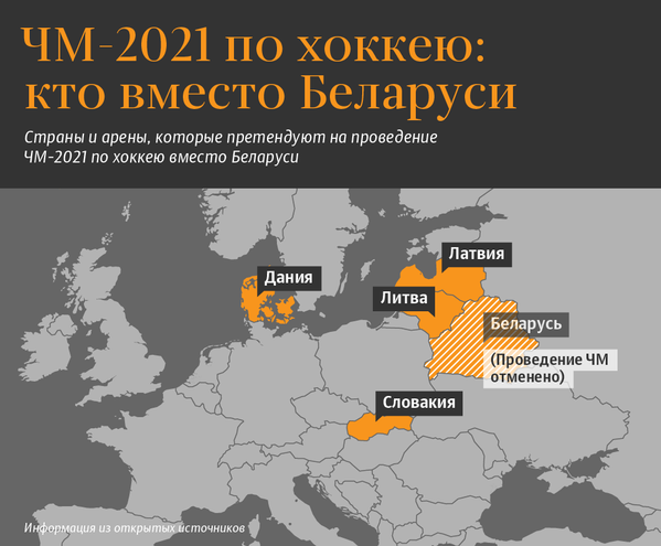 Претенденты на проведение ЧМ-2021 по хоккею - Sputnik Беларусь
