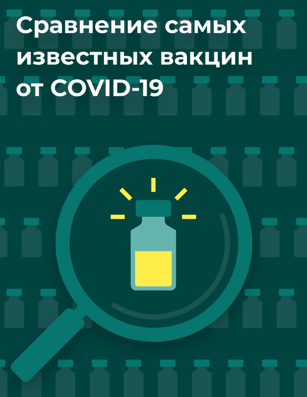 Вакцины от COVID-19:  сравнение характеристик - Sputnik Беларусь