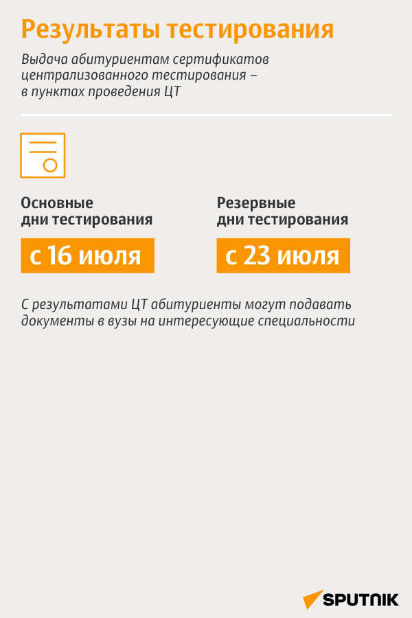 ЦТ-2021 в Беларуси: сроки выдачи сертификатов - Sputnik Беларусь