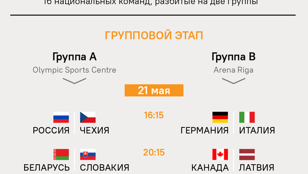 Расписание матчей чемпионата мира по хоккею – 2021 - Sputnik Беларусь
