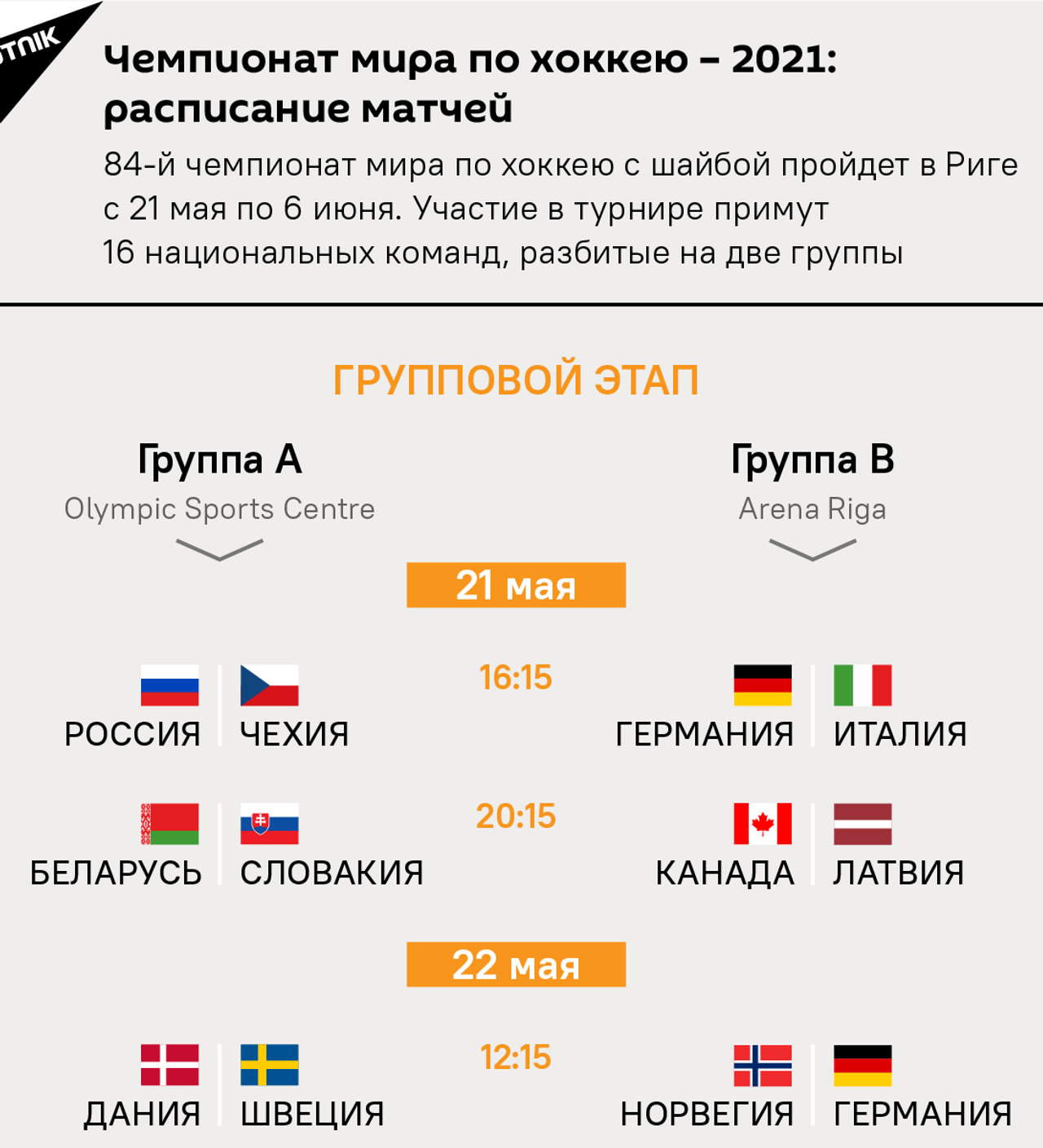 Чемпионат мира по хоккею – 2021: расписание матчей - 14.05.2021, Sputnik  Беларусь