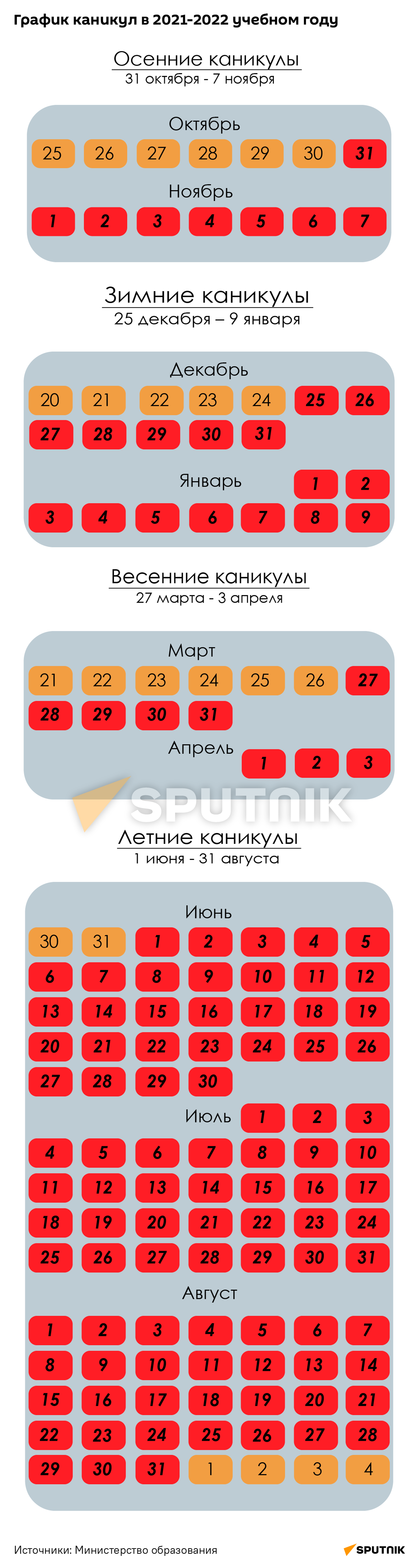 График школьных каникул на 2021-2022 год - Sputnik Беларусь, 1920, 01.09.2021