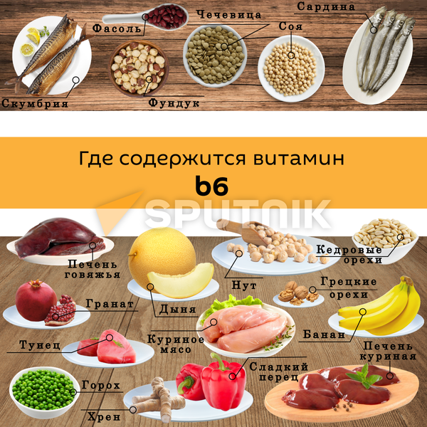 Витамин B6 - Sputnik Беларусь