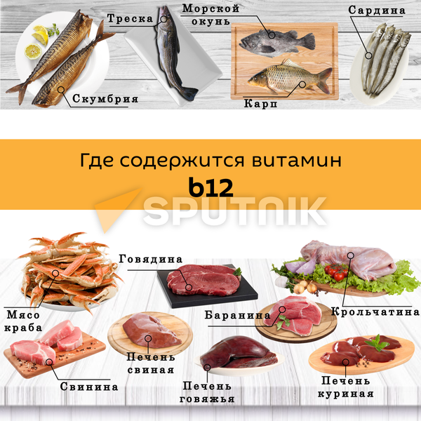 Витамин B12 - Sputnik Беларусь