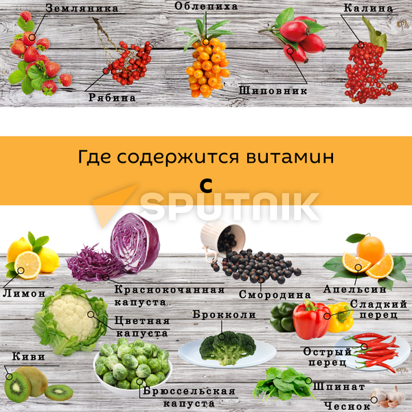 Витамин C - Sputnik Беларусь