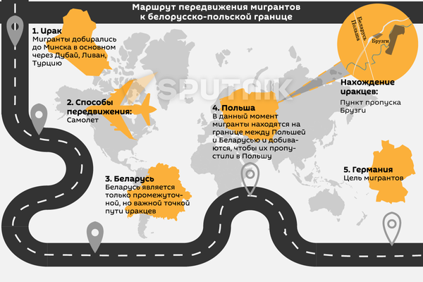 Маршрут передвижения мигрантов - Sputnik Беларусь