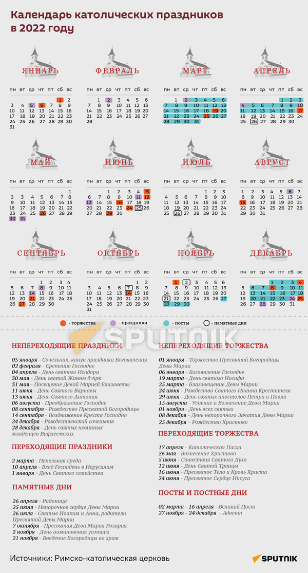 Календарь католических праздников в 2022 году - Sputnik Беларусь