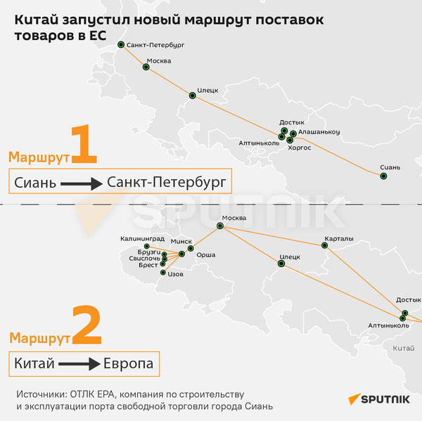 Новый маршрут поставок товаров в ЕС из Китая - Sputnik Беларусь