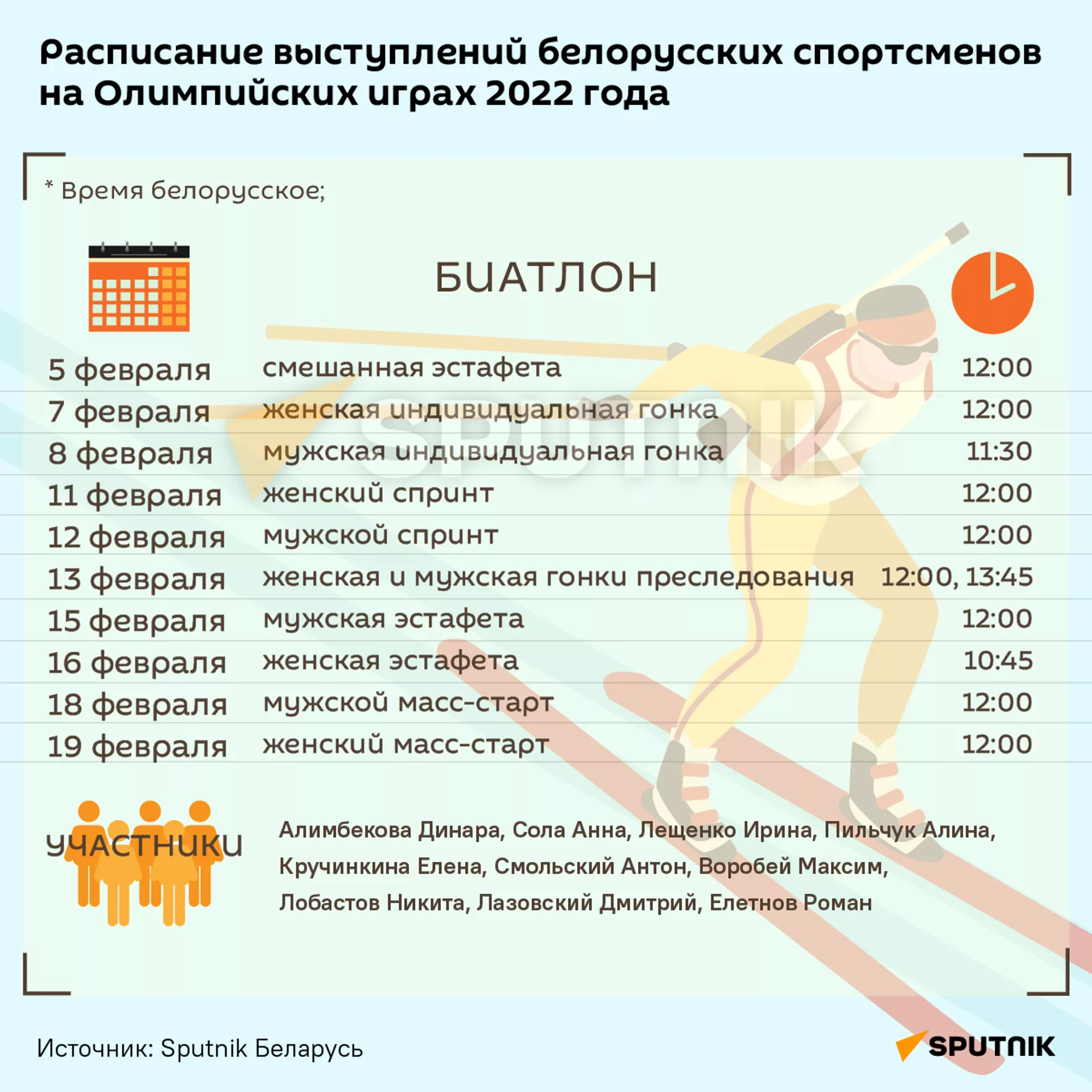 Расписание выступлений. Олимпиада 2022 расписание. График выступления наших биатлонистов на Олимпиаде. Олимпиада в Пекине расписание. Расписание как выступают.