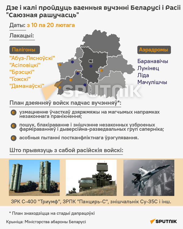 Вучэнні Саюзная рашучасць - 2022 калі і дзе пройдуць - інфаграфіка - Sputnik Беларусь