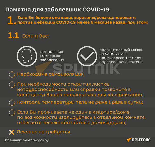 Памятка для заболевших коронавирусом - Sputnik Беларусь