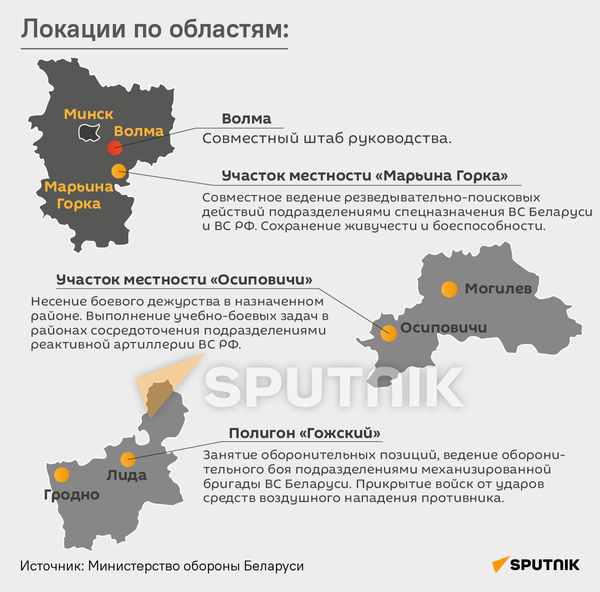 Учения Союзная решимость - Sputnik Беларусь