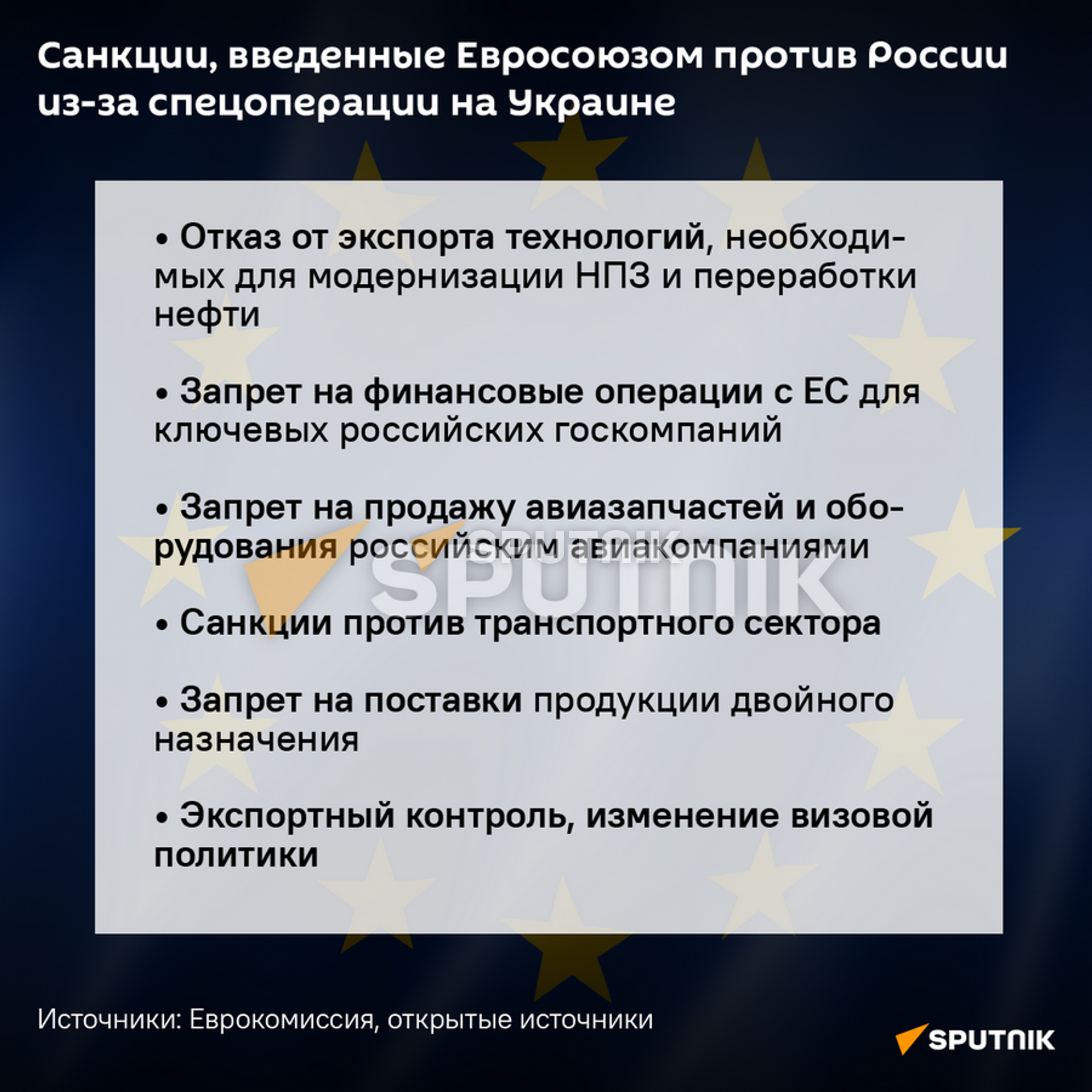 Санкции ЕС в отношении России - Sputnik Беларусь, 1920, 26.02.2022