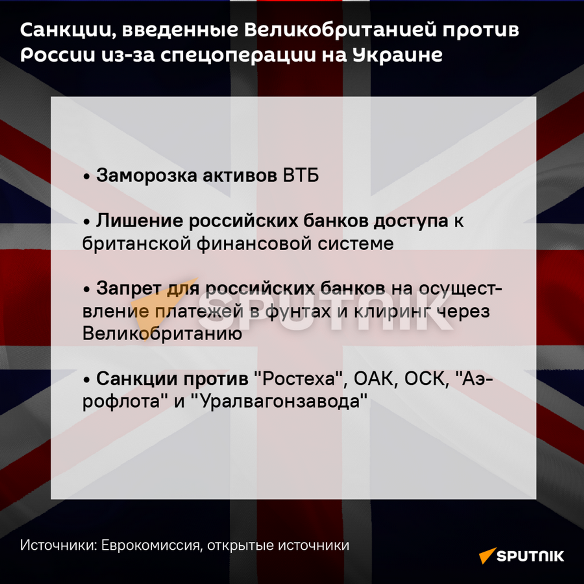 Санкции Великобритании в отношении России - Sputnik Беларусь, 1920, 26.02.2022