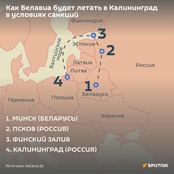 Новый маршрут полета Минск - Калининград - Sputnik Беларусь