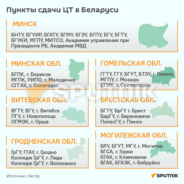 Пункты сдачи ЦТ в Беларуси - Sputnik Беларусь