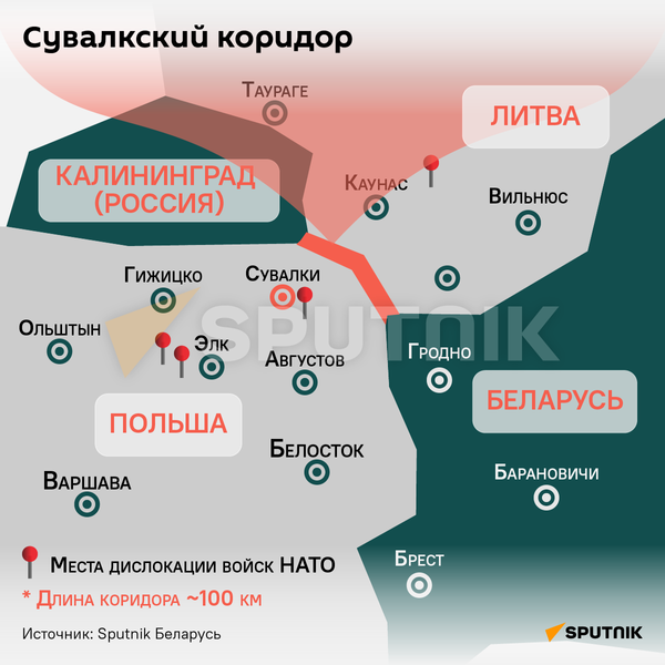 Сувалкский коридор, инфографика - Sputnik Беларусь