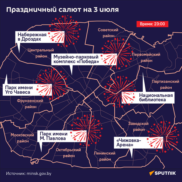 День Независимости – 2022: места проведения праздничного салюта - Sputnik Беларусь