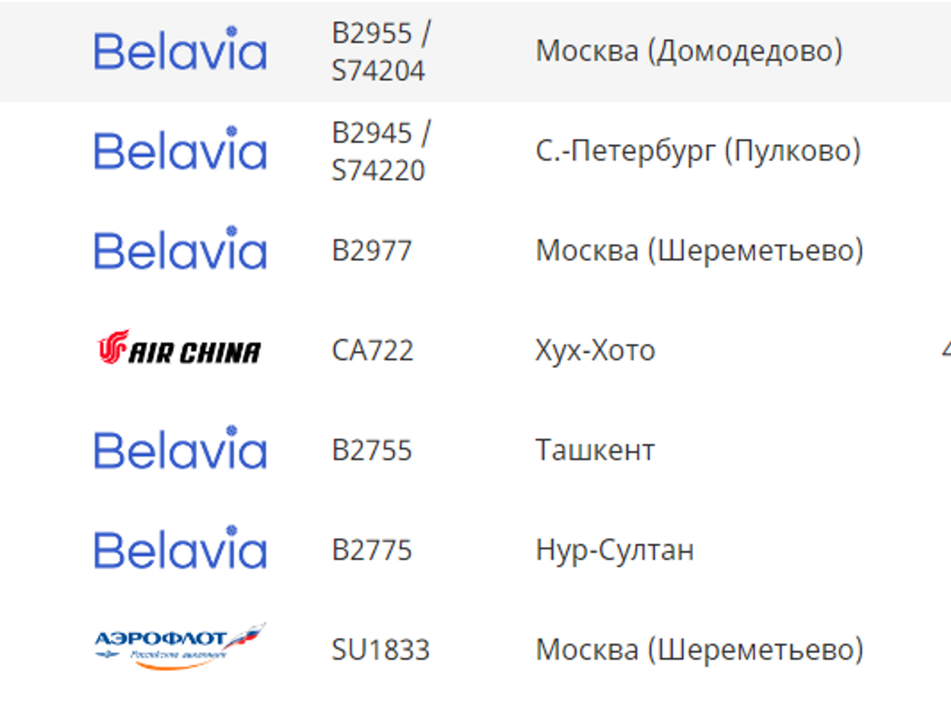 Air China возобновляет полеты в Минск – узнали все, в том числе и цены -  30.06.2022, Sputnik Беларусь