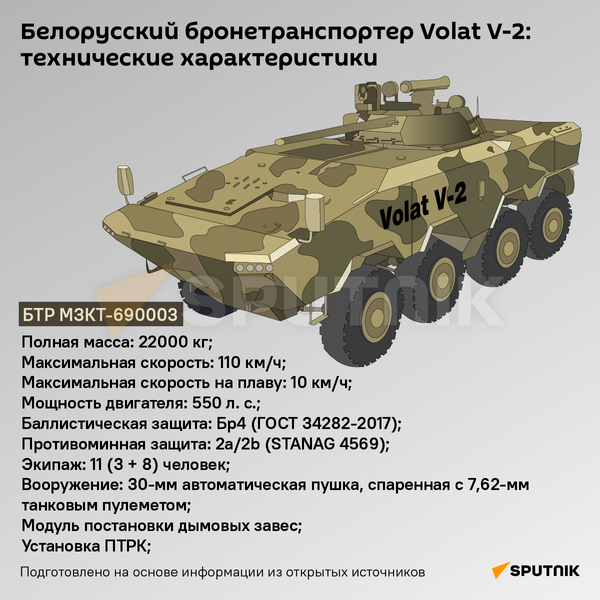 Белорусский БТР Volat V2: характеристики и вооружение - Sputnik Беларусь