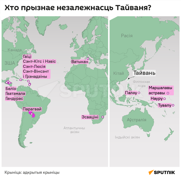 Хто прызнае незалежнасць Тайваня - Sputnik Беларусь