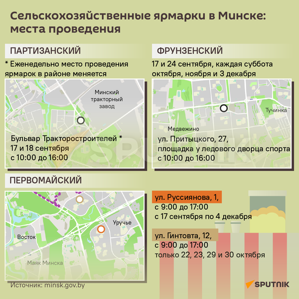 Сезонные ярмарки в Минске: график и места проведения - Sputnik Беларусь