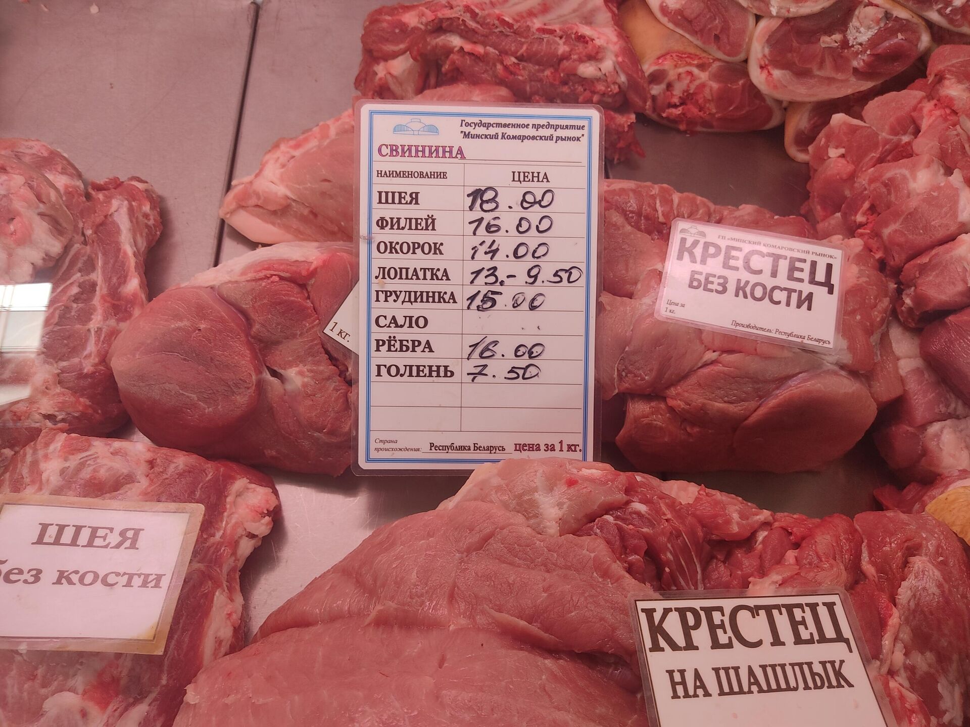 Цены на Комаровке: сколько стоят овощи, фрукты и мясо - Sputnik Беларусь, 1920, 16.09.2022