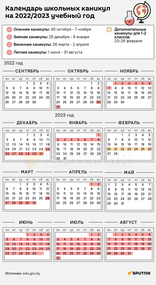 График школьных каникул на 2022 – 2023 годы - Sputnik Беларусь