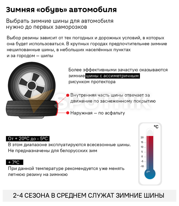 Маркировка на резине: как правильно ее расшифровать? - Sputnik Беларусь