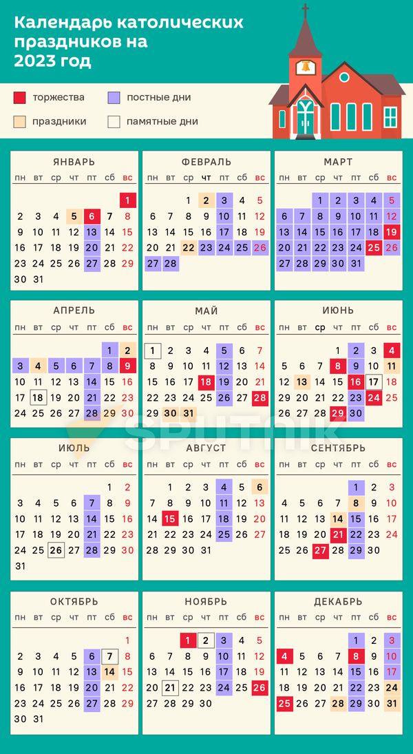 Календарь католических праздников на 2023 год - 02.12.2022, Sputnik Беларусь