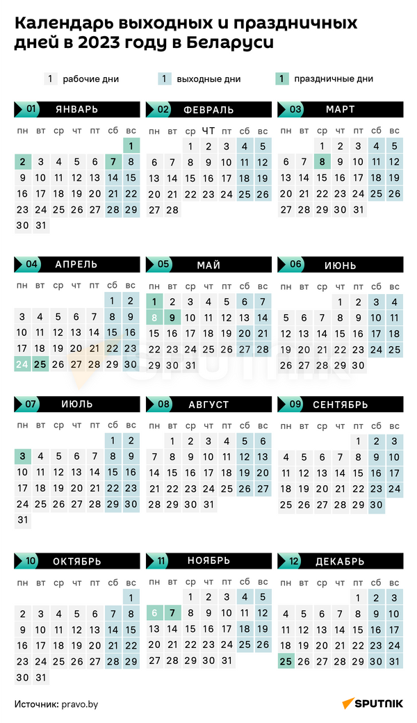 Календарь выходных дней в Беларуси - 2023 - Sputnik Беларусь