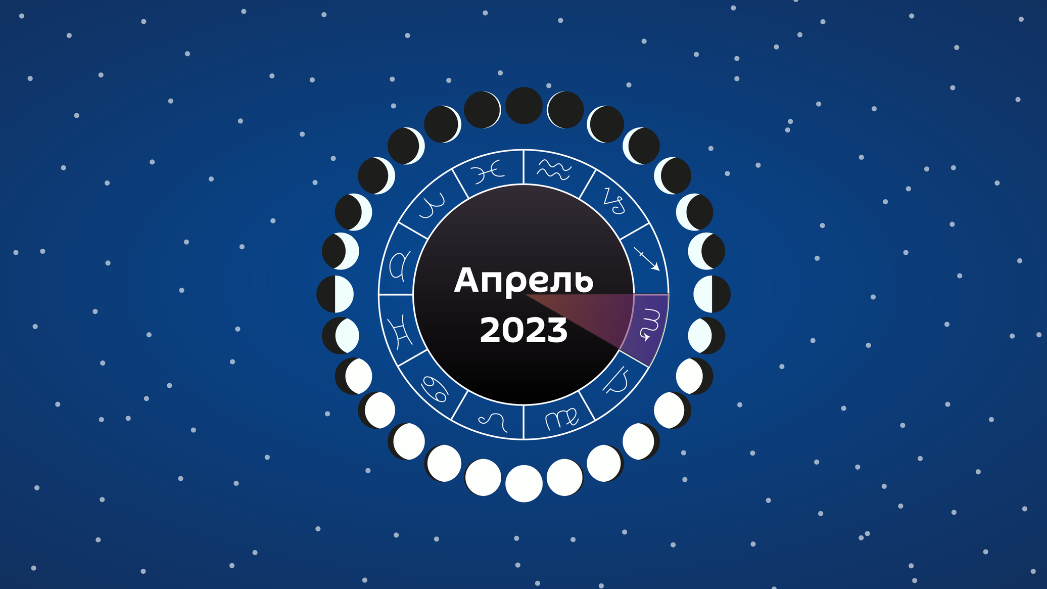 Лунный календарь ведьмочка на декабрь 2023 красоты