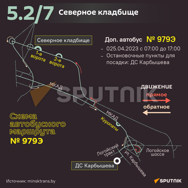 Как добраться к кладбищам на Радуницу? - Sputnik Беларусь