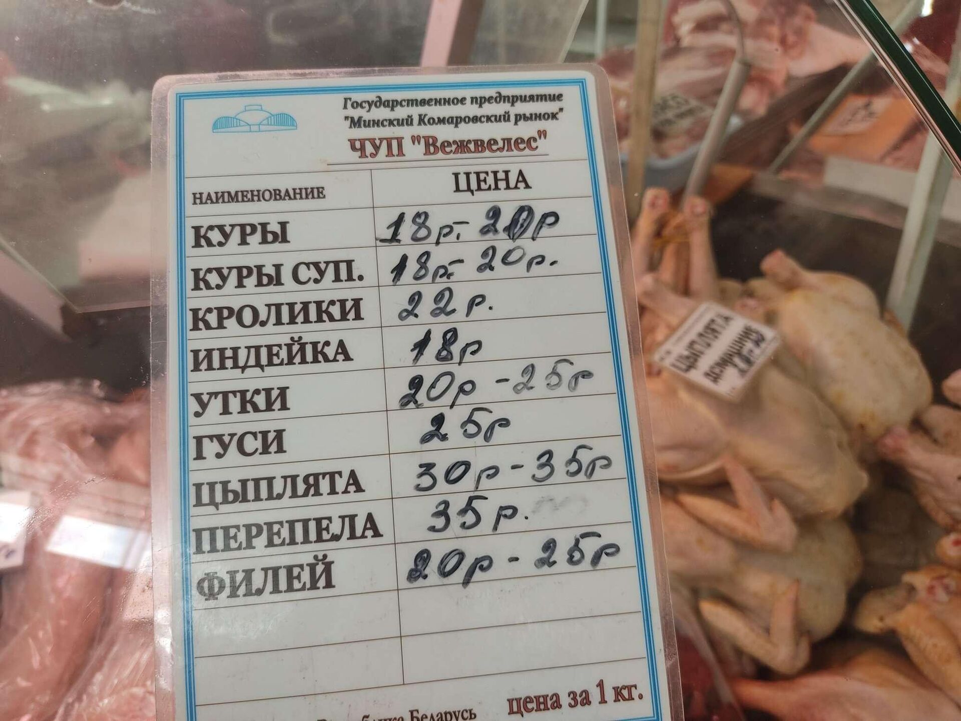 Цены на мясо птицы на Комаровке - Sputnik Беларусь, 1920, 26.05.2023