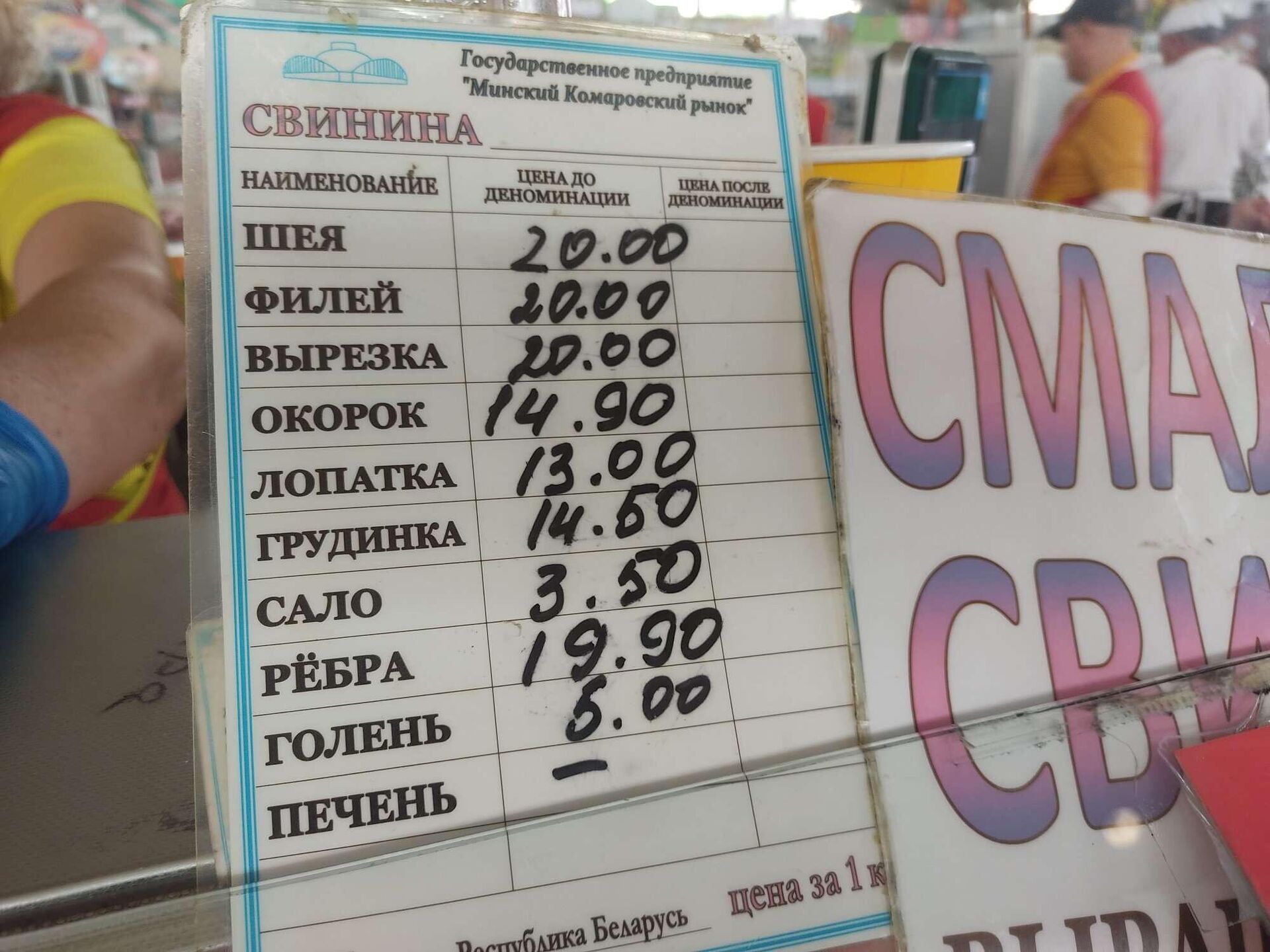 Цены на свинину на Комаровке - Sputnik Беларусь, 1920, 26.05.2023