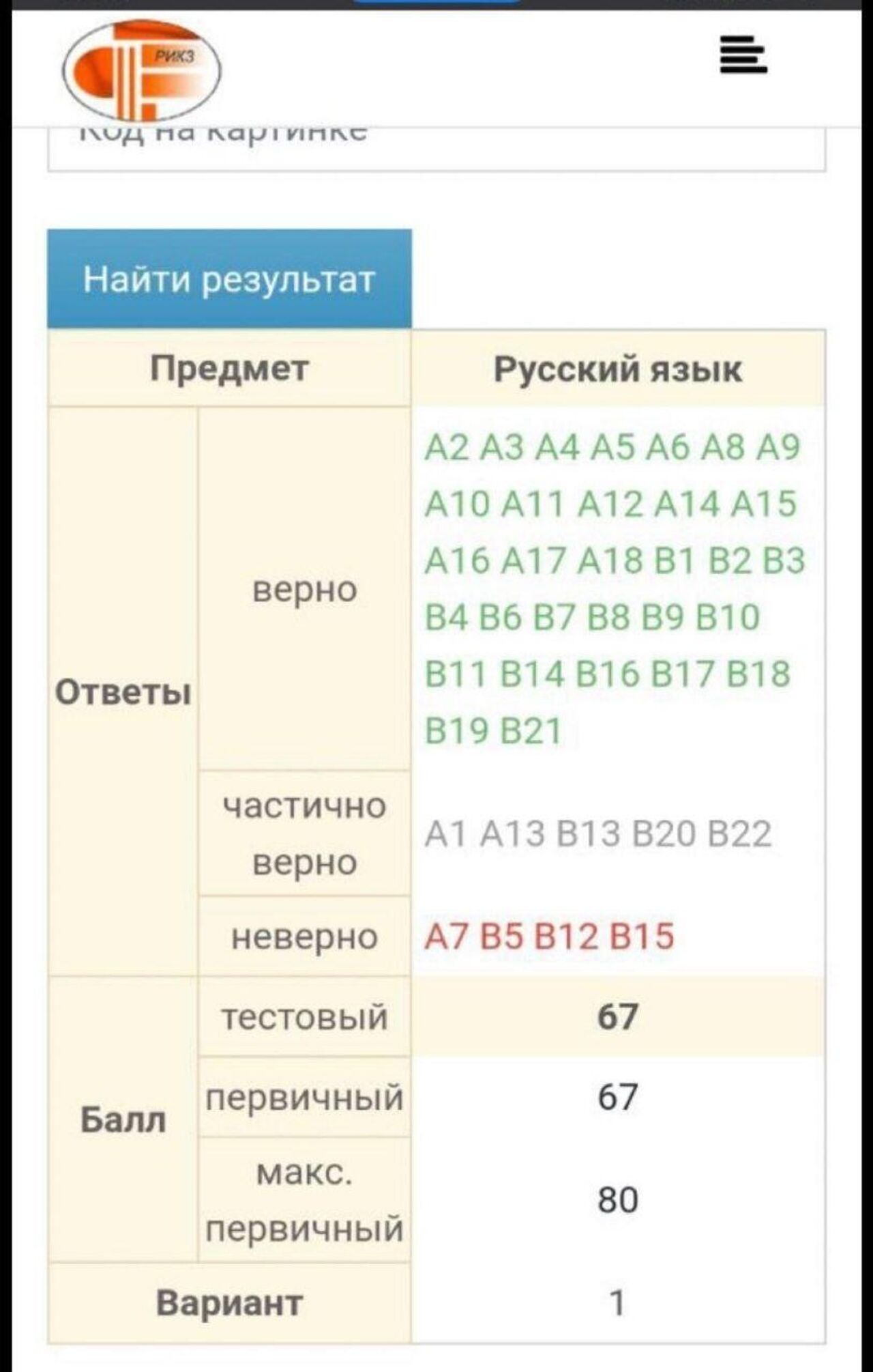 На ЦЭ случился скандал: ученики требуют пересчета баллов – РИКЗ ответил -  29.05.2023, Sputnik Беларусь