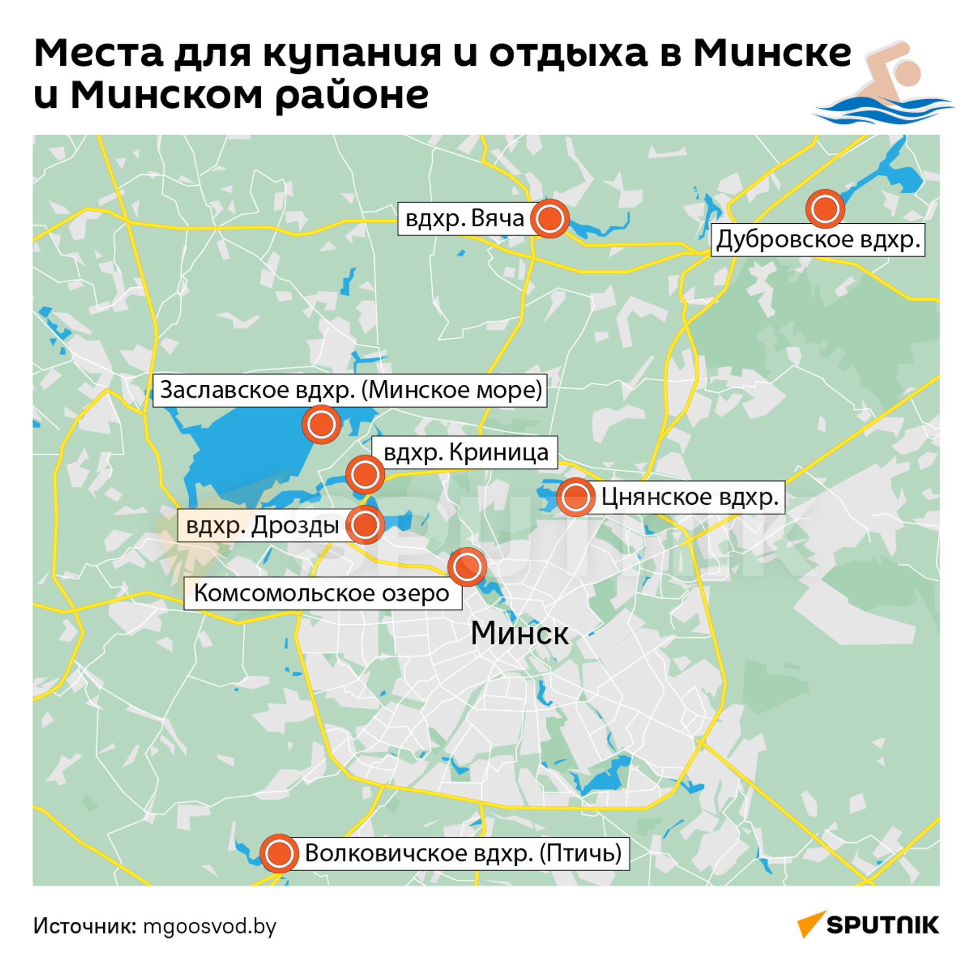 Пляжи в Минске и пригороде: где можно покупаться и позагорать - Sputnik Беларусь, 1920, 14.06.2023