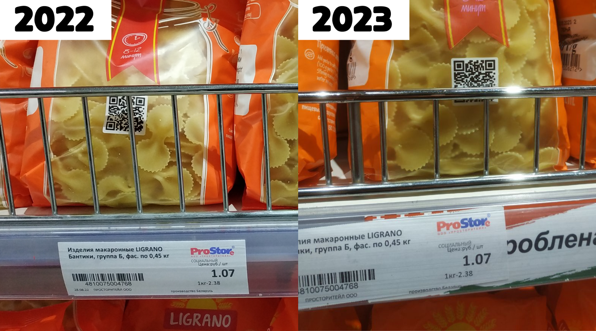 Цены в магазинах в 2022 и 2023 годах - Sputnik Беларусь, 1920, 05.10.2023