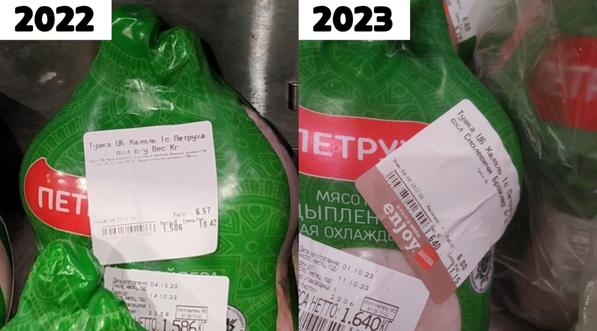 Цены в магазинах в 2022 и 2023 годах - Sputnik Беларусь, 1920, 05.10.2023