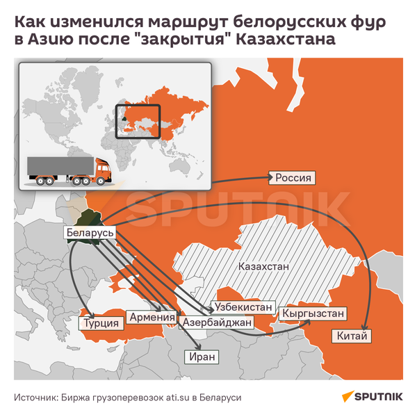 Маршрут белорусских фур в обход Казахстана - Sputnik Беларусь