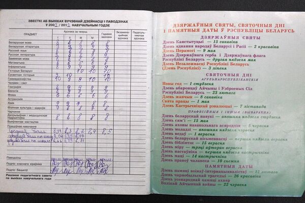 Школьныя дзённікі 2000-х гадоў - Sputnik Беларусь