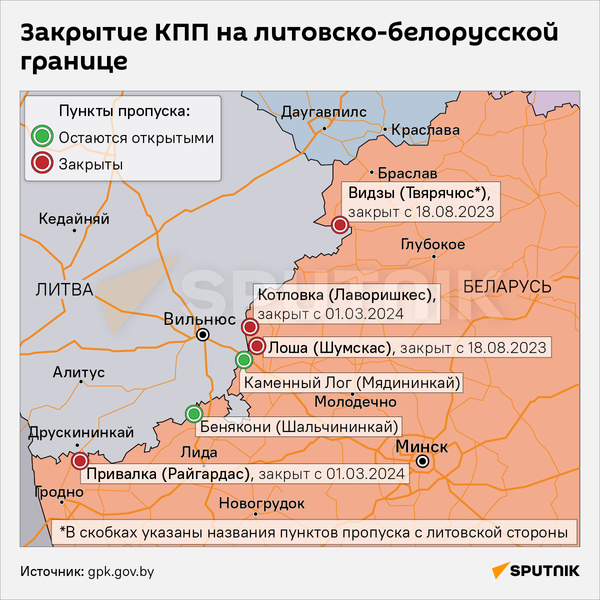 Закрытые пункты пропуска на белорусско-литовской границе - Sputnik Беларусь