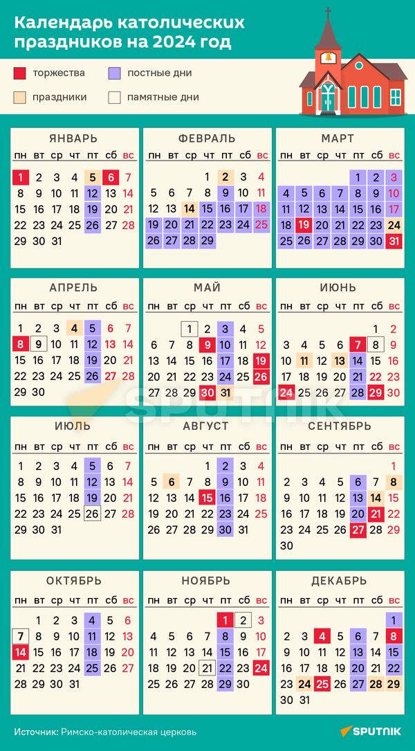 Календарь католических праздников на 2024 год - Sputnik Беларусь